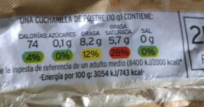 Mantequilla - Información nutricional