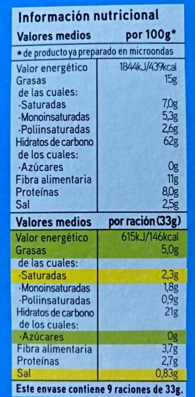 Maíz para palomitas saladas - Información nutricional