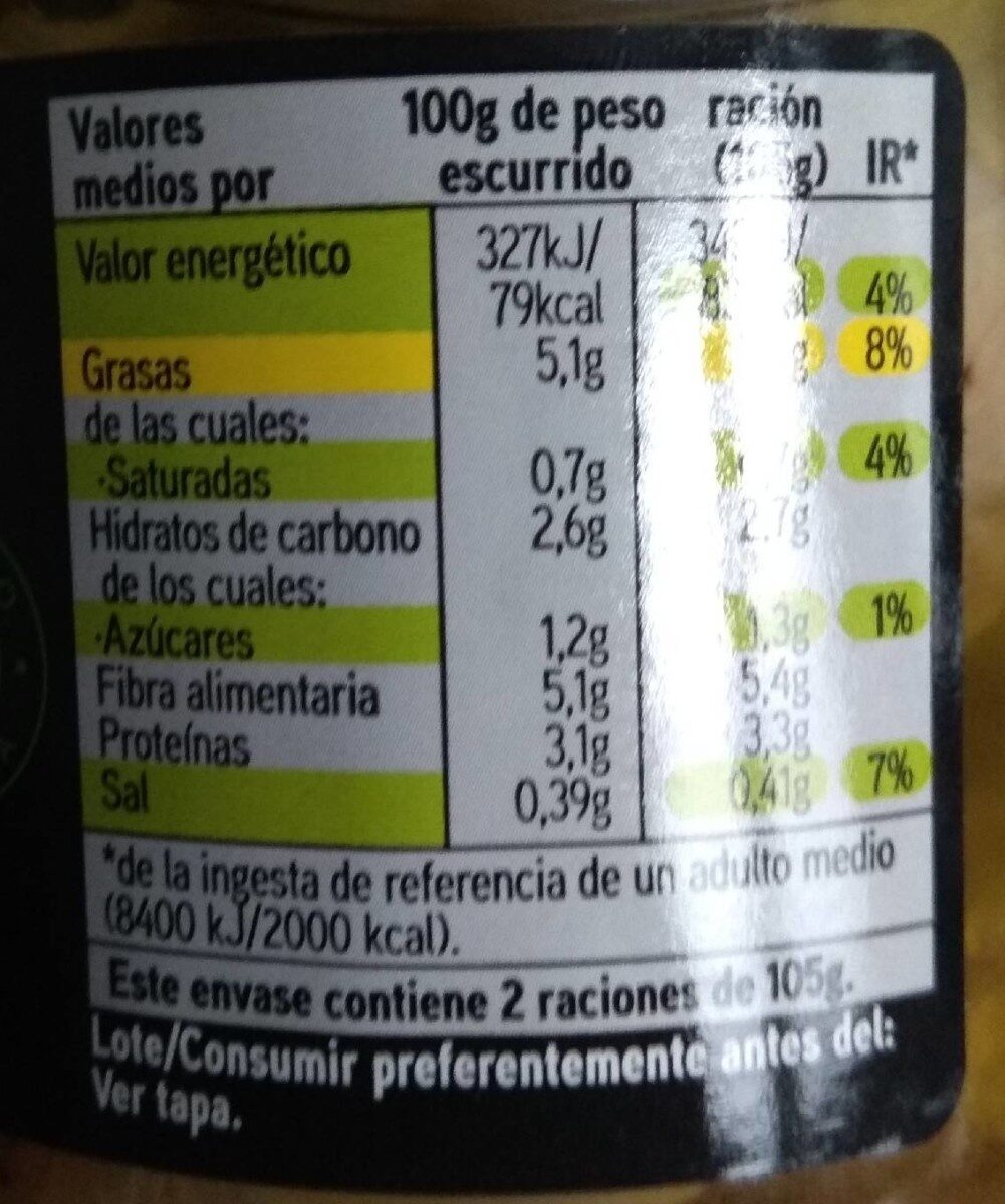 Corazones de alcachofa con aceite de oliva - Informació nutricional - es