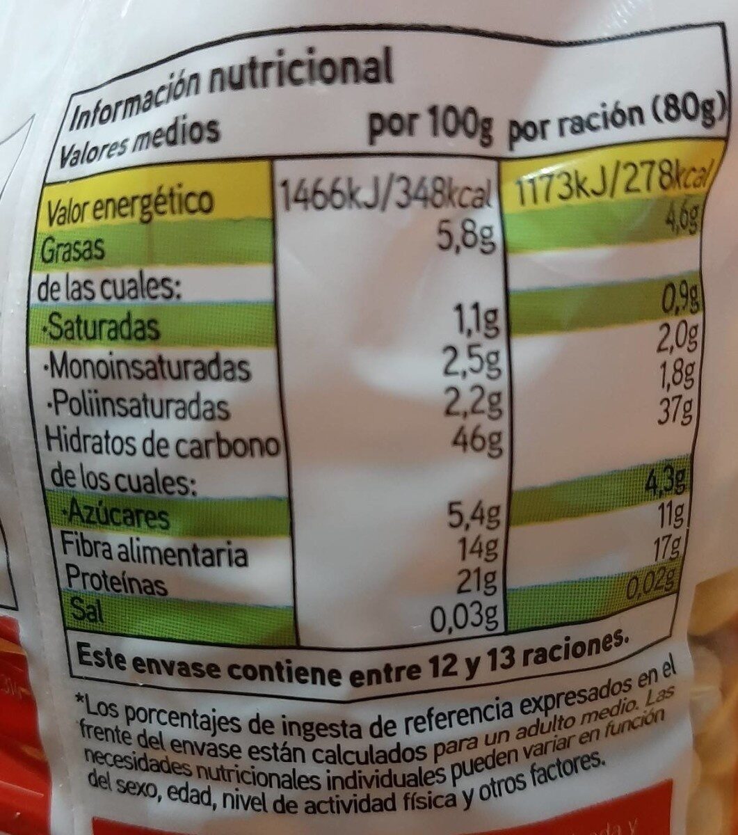 Garbanzo Pedrosillano - Información nutricional