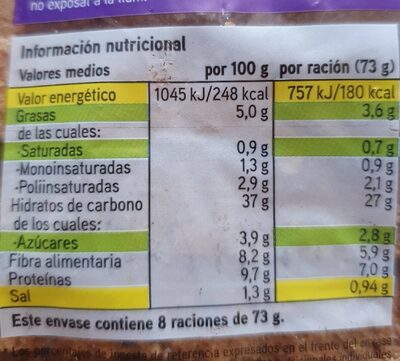 Pan de molde con cereales y semillas - Informació nutricional - es