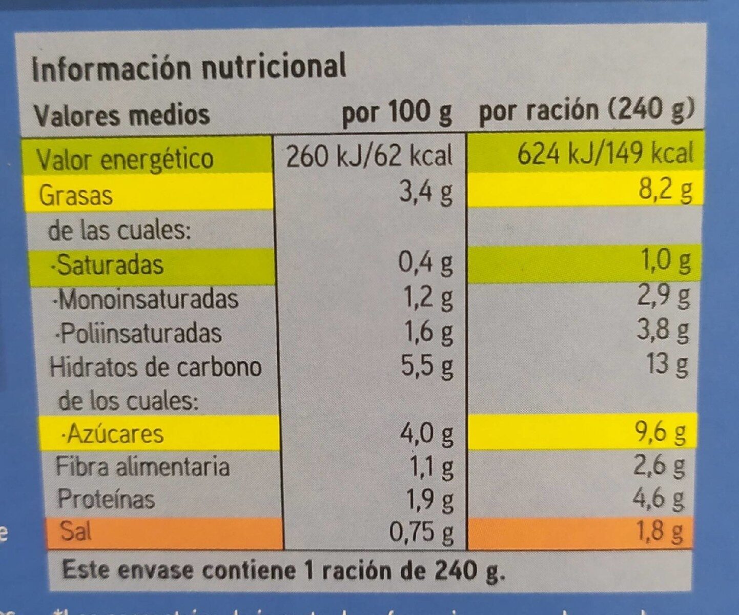 Pisto de verduras - Información nutricional