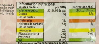 Turron 3 chocolates - Nutrition facts - es