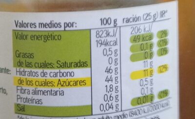 mermelada albaricoque bio - Voedingswaarden - es