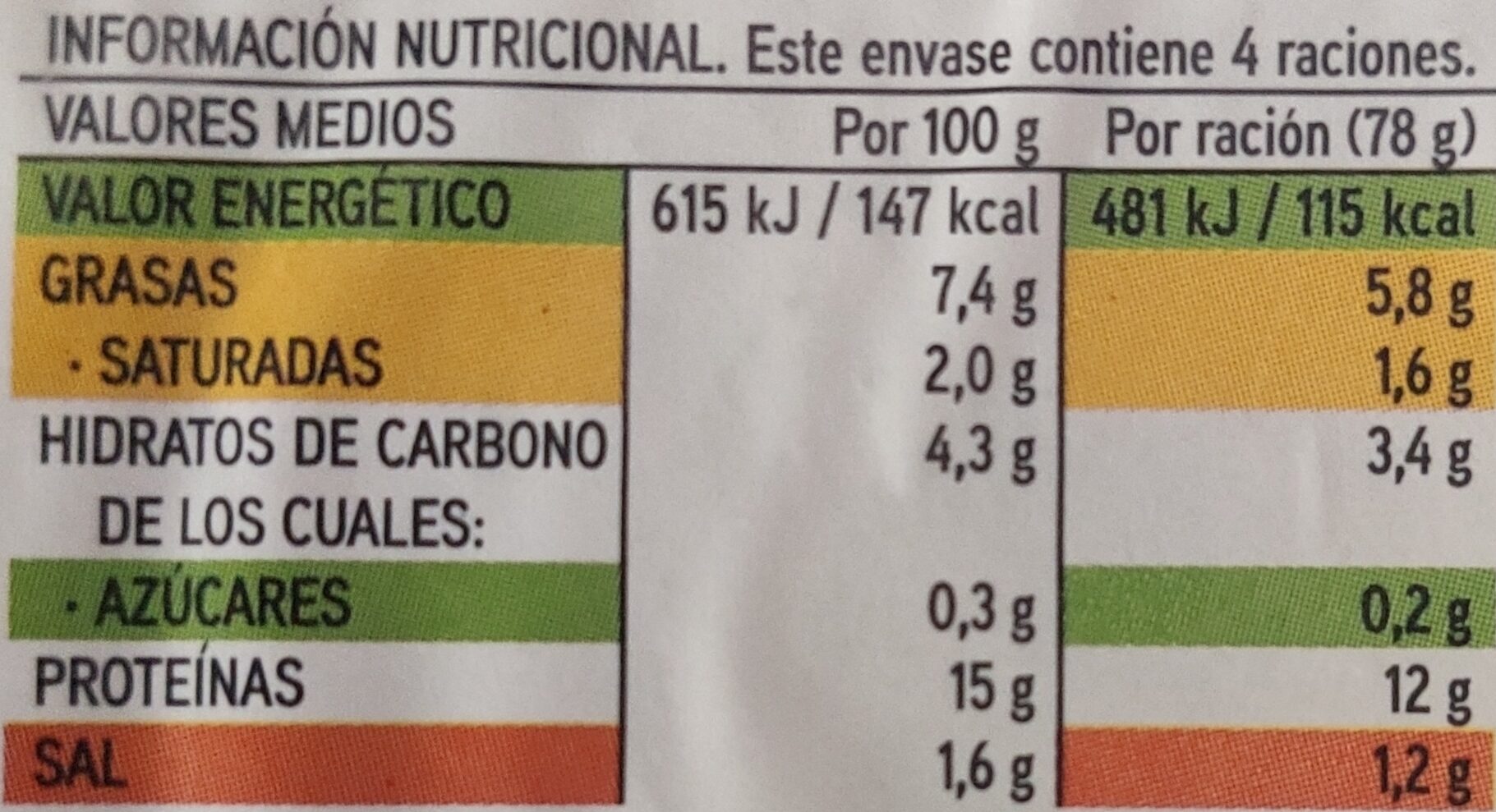 Hamburguesa de pollo con espinacas - Información nutricional