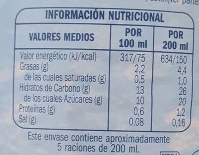 Horchata - Informació nutricional