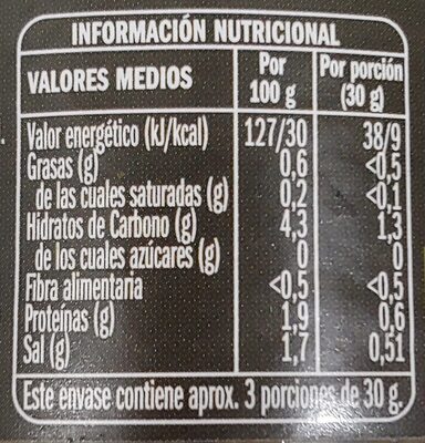 Alcaparras - Informació nutricional