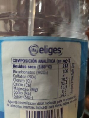 Agua mineral natural - Ingredientes