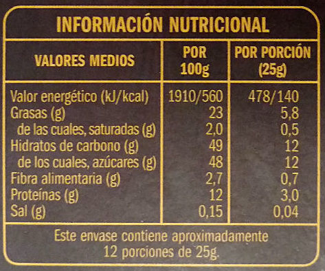 Turrón de nata y nuez - Informació nutricional - es
