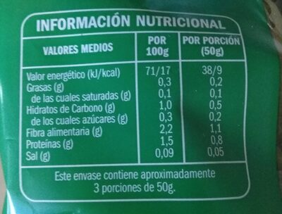Ensalada mezclum - Información nutricional