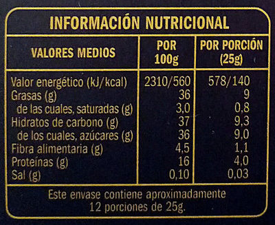 Turrón de Alicante - Informació nutricional - es