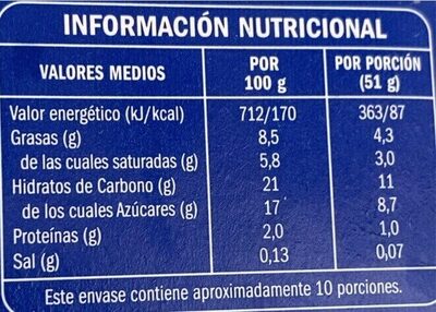 Varra de vainilla y chocolate - Información nutricional
