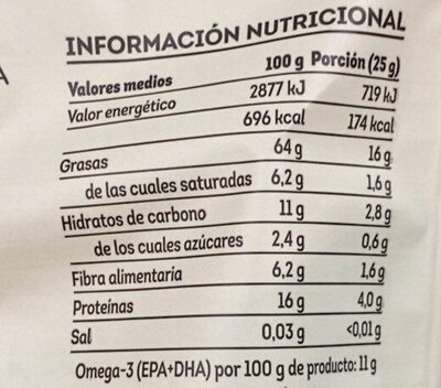 Nueces Mondadas - Nutrition facts - es