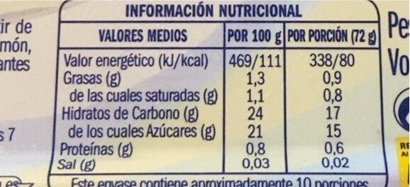 Sorbete de Limon - Información nutricional