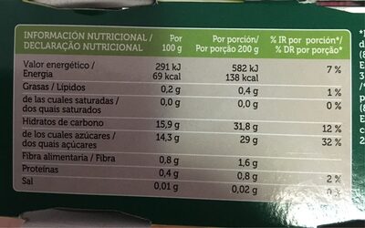 Melocotón en almibar ligero - Nutrition facts - es