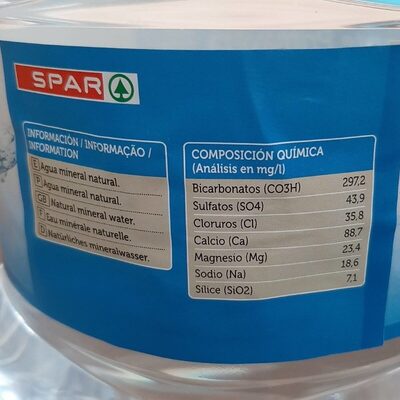 Agua Mineral Natural - Nutrition facts - es