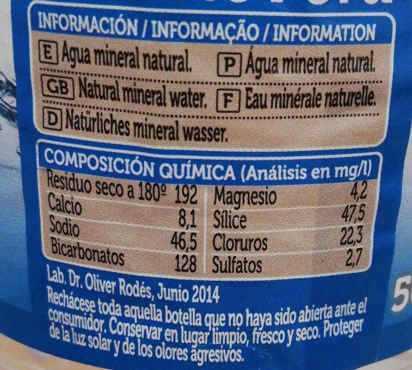 Agua mineral natural - Informació nutricional - es