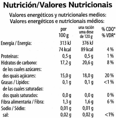 Melocotones en almíbar - Nutrition facts - es