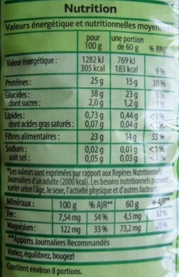 Lentilles Vertes - Tableau nutritionnel