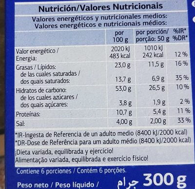 Palomitas - Información nutricional