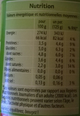 Yaourt Nature - Nutrition facts - fr