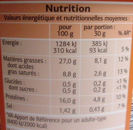 Rillettes de Poulet Rôti en marmite - Nutrition facts - fr