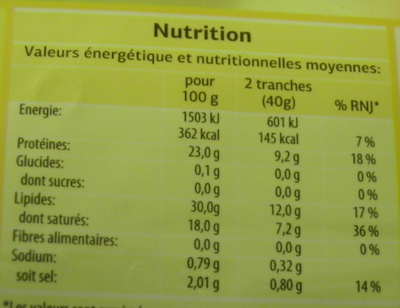 Gouda (30% MG) - Nutrition facts - fr