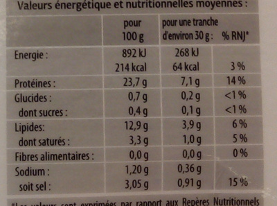 Saumon atlantique élevé en écosse 4-6 tranches - Nutrition facts - fr