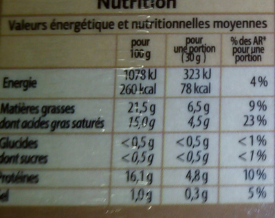 Saint Marcellin IGP (21,5% MG) 240 g - Tableau nutritionnel