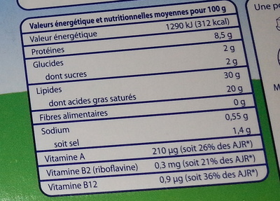 P'tits Carrés fripons - Tableau nutritionnel
