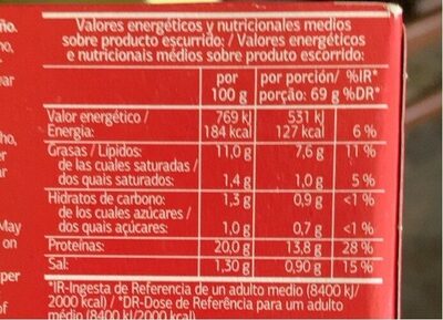 Mejillones en escabeche picante - Nutrition facts - es