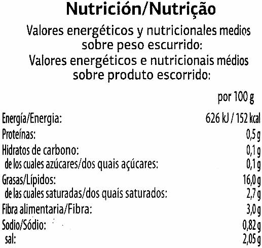 Aceituna negra con hueso - Nutrition facts - es