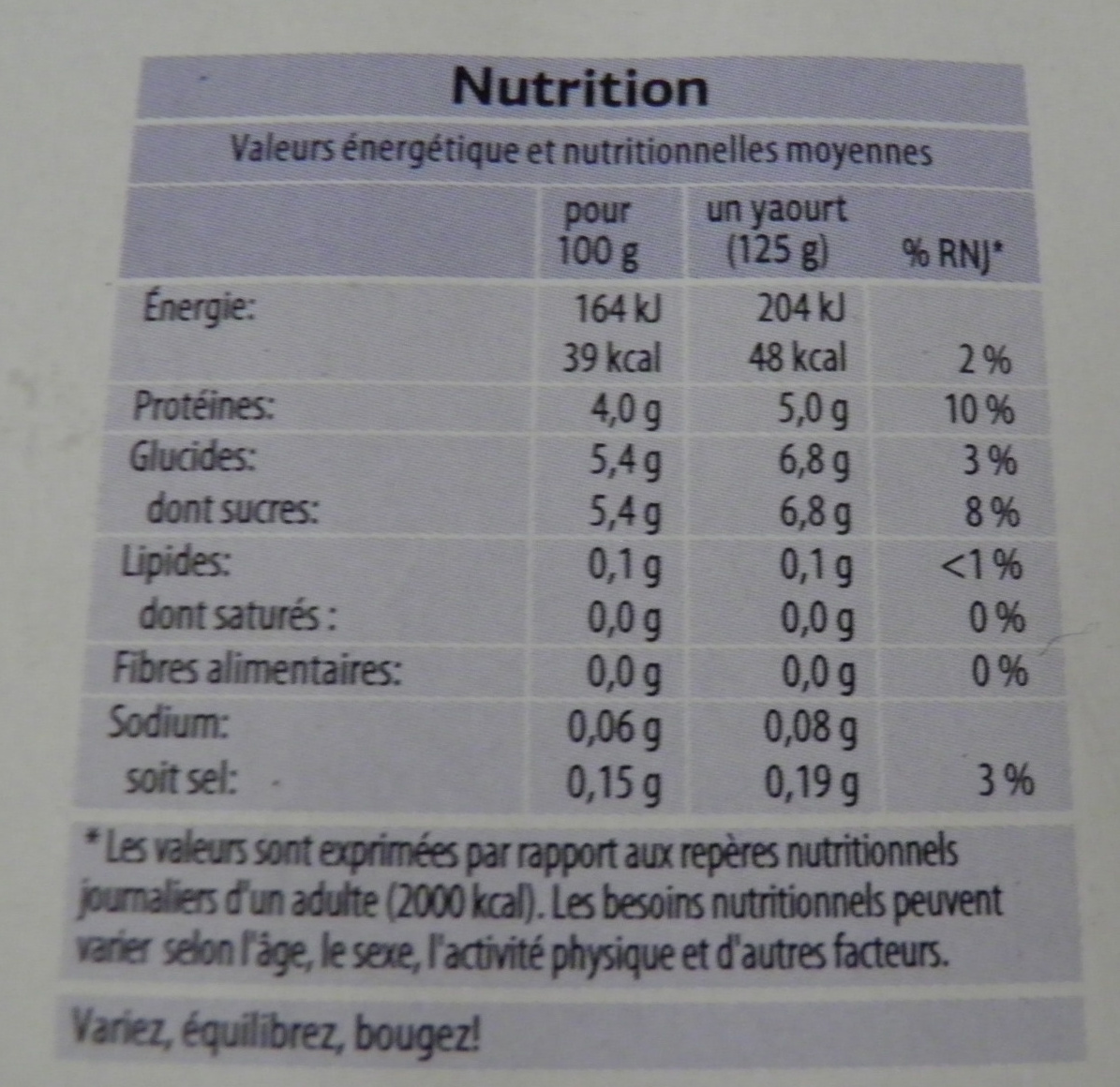 Yaourt Nature (0 % MG) 8 pots - Tableau nutritionnel