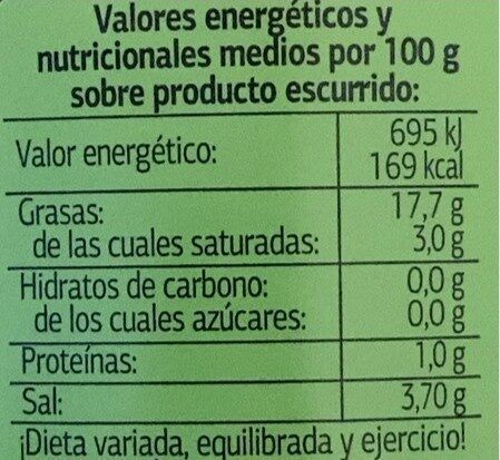 Aceitunas verdes sin hueso - Nutrition facts - es
