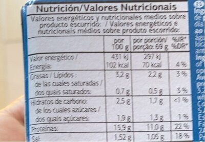 Mejillones al natural - Tableau nutritionnel - es