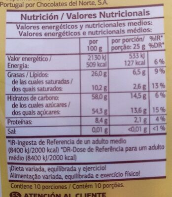 Choco peanuts - Tableau nutritionnel