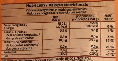 Patatas fritas - Información nutricional