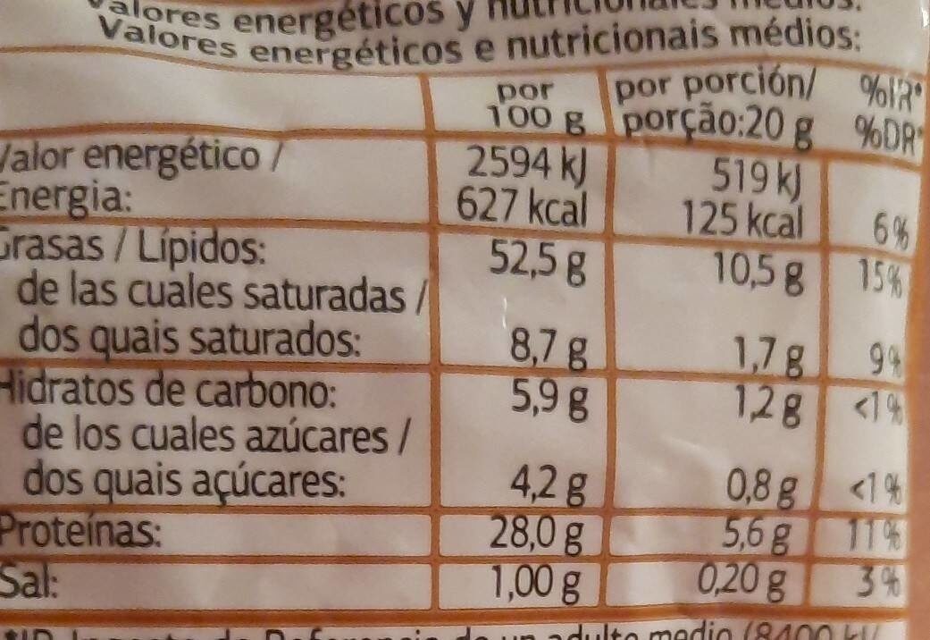 Cacahuete frito salado - Voedingswaarden - es