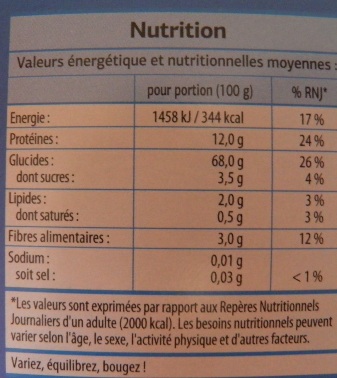 Pipe rigate - Tableau nutritionnel
