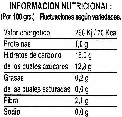 Cerezas - Tableau nutritionnel - es