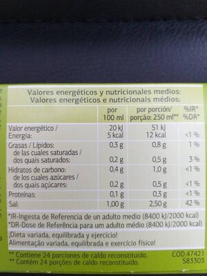 Caldo de verduras - Información nutricional