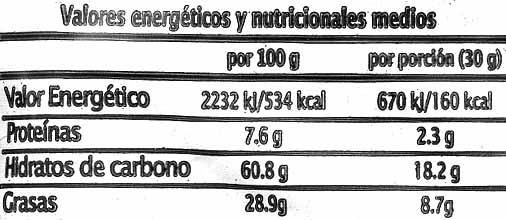 Tortas de aceite - Nutrition facts - es