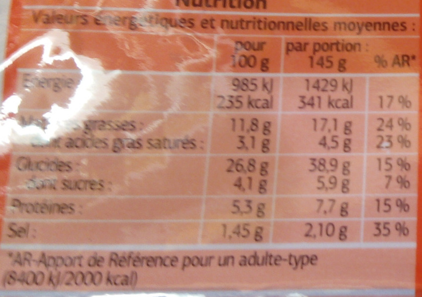 Mini nems au porc (x 10) - Tableau nutritionnel