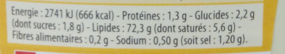 Mayonnaise à la moutarde de Dijon - Nutrition facts