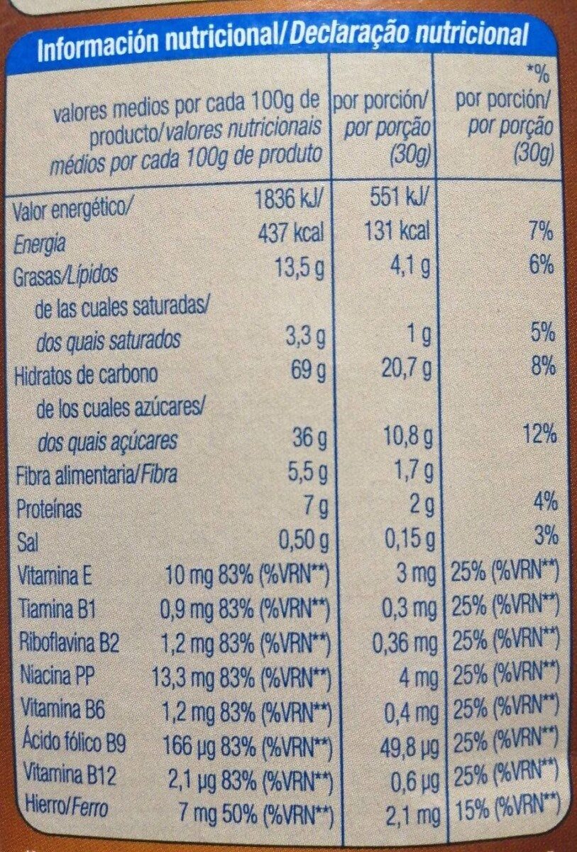 Cereales rellenos de chocolate - Nutrition facts - es