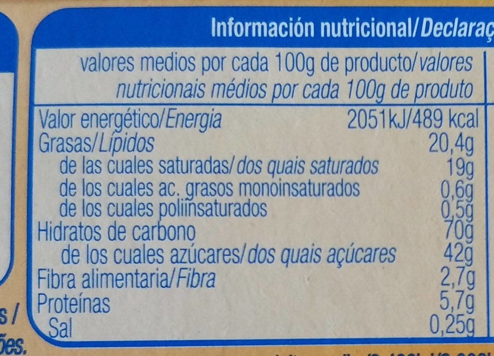 neulas bañadas - Nutrition facts - es