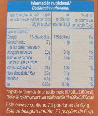 Galletas canela - Nutrition facts - es