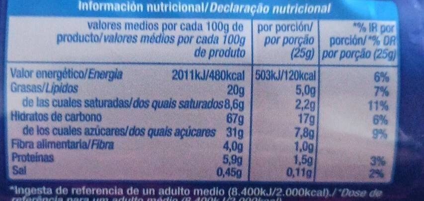 Galletas rellenas de chocolate Maxi - Informació nutricional - es