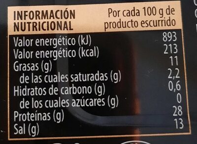 Filetes de Anchoa del Cantábrico - Información nutricional