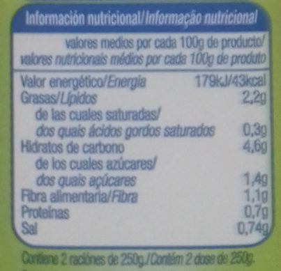 Crema de verduras - Nutrition facts - es